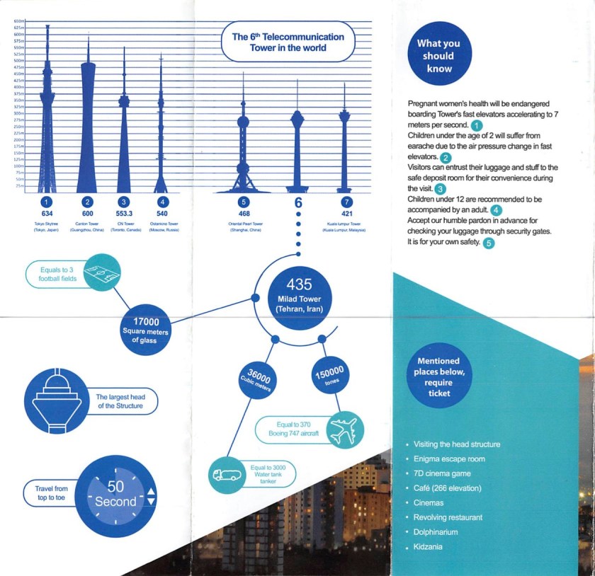 Teheran Milad Tower 4